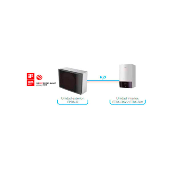 Daikin EPRA18DV3 sin acumulación - Imagen 2